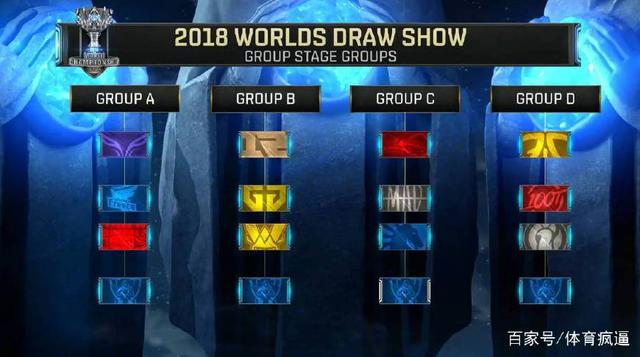 s1mple透露个人心中TOP5排名 电子哥入选