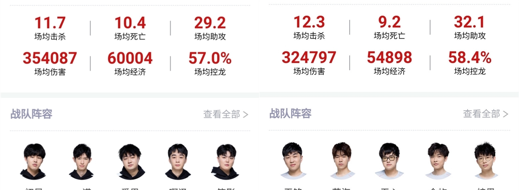 G的判断并